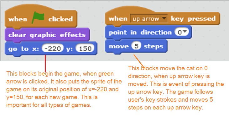 Script blocks for Maze game