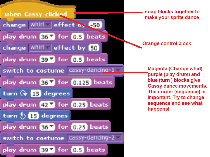 dance party scratch project