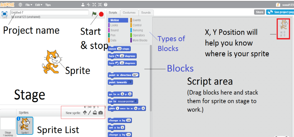 Know Scratch 2 Window