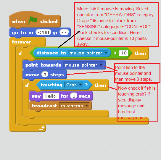 Script for fish sprite